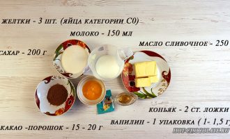 Торт "Киевский". Классический рецепт советского времени по ГОСТу